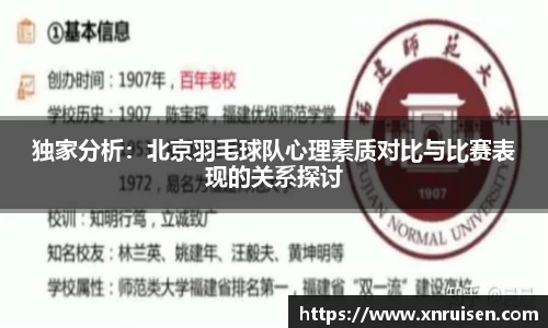 独家分析：北京羽毛球队心理素质对比与比赛表现的关系探讨