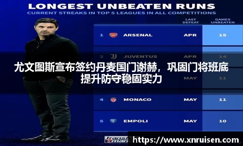 尤文图斯宣布签约丹麦国门谢赫，巩固门将班底提升防守稳固实力