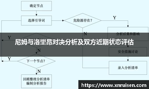 米兰