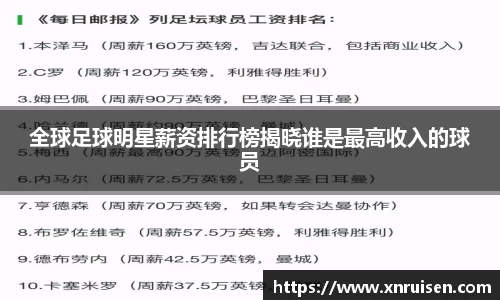 全球足球明星薪资排行榜揭晓谁是最高收入的球员